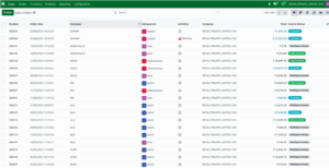 Screenshot of Odoo Sales Orders dashboard showing the activities column with scheduled follow-up tasks for sales teams.