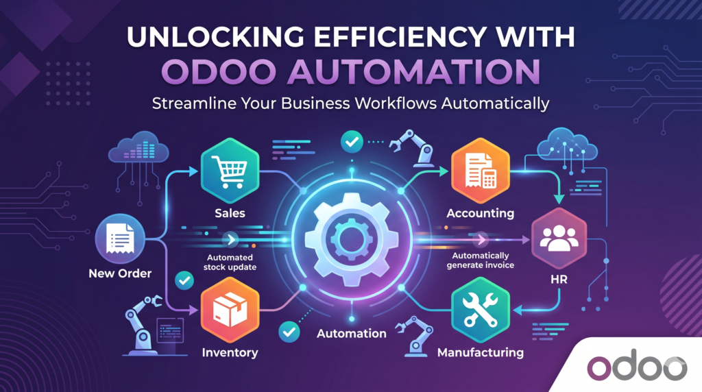 Learn how Odoo automation rules work, from triggers to actions, and how they improve workflow efficiency across sales, finance, inventory, and HR.